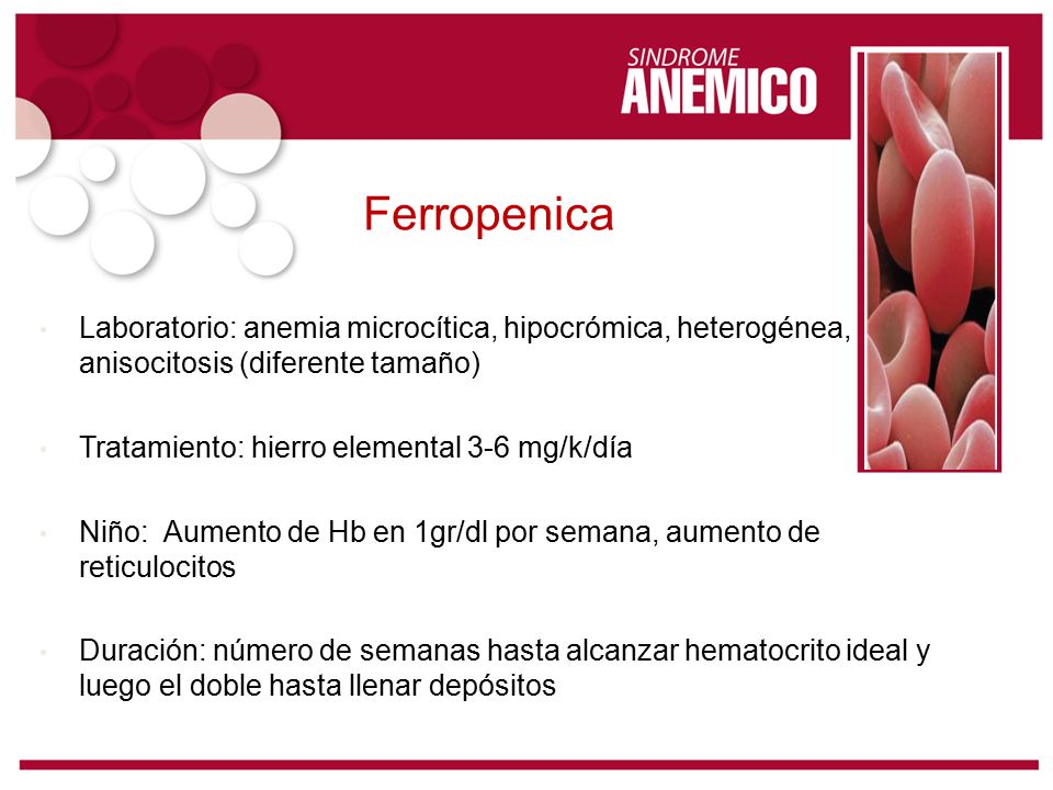 Ferropenica 15% de las A. FERROPÉNICAS pueden ser normocíticas