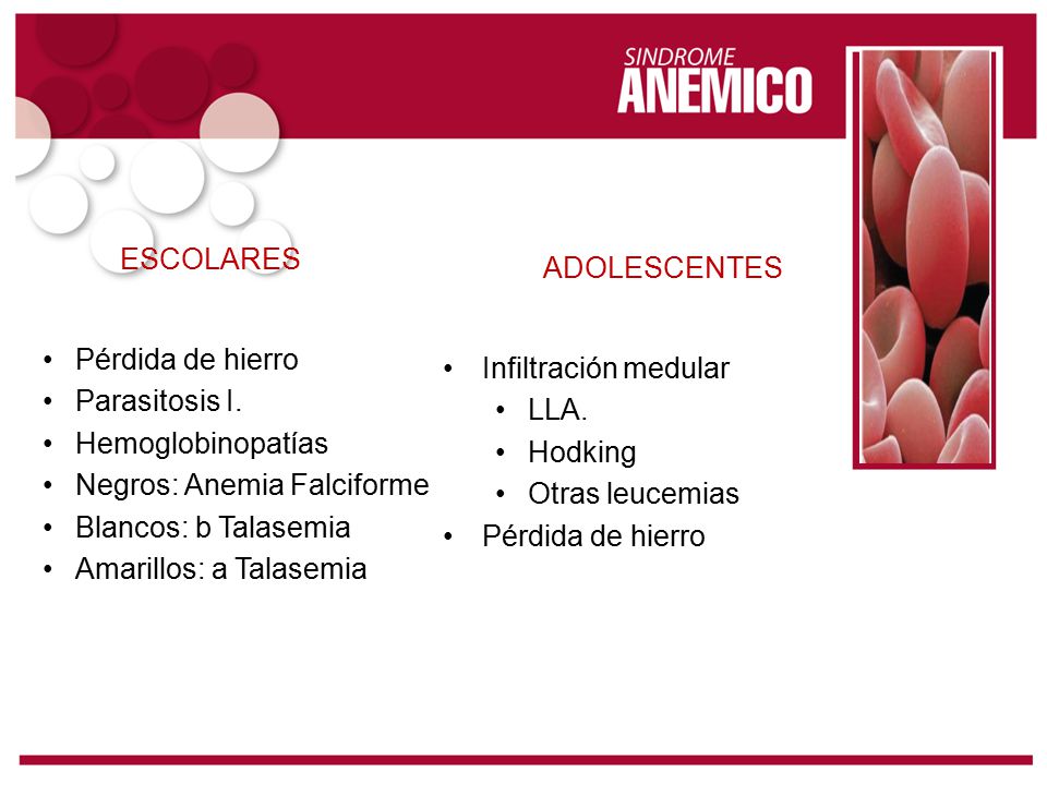 ESCOLARES Pérdida de hierro. Parasitosis I. Hemoglobinopatías. Negros: Anemia Falciforme. Blancos: b Talasemia.