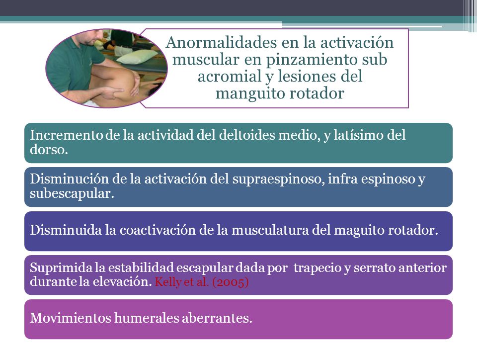 Incremento de la actividad del deltoides medio, y latísimo del dorso.