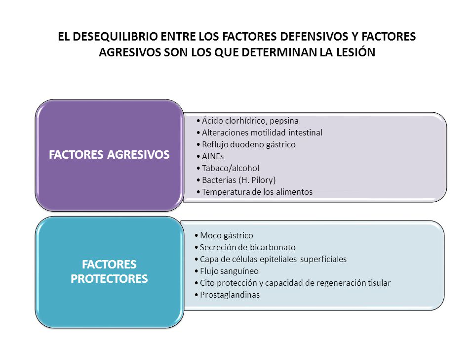 EL DESEQUILIBRIO ENTRE LOS FACTORES DEFENSIVOS Y FACTORES AGRESIVOS SON LOS QUE DETERMINAN LA LESIÓN