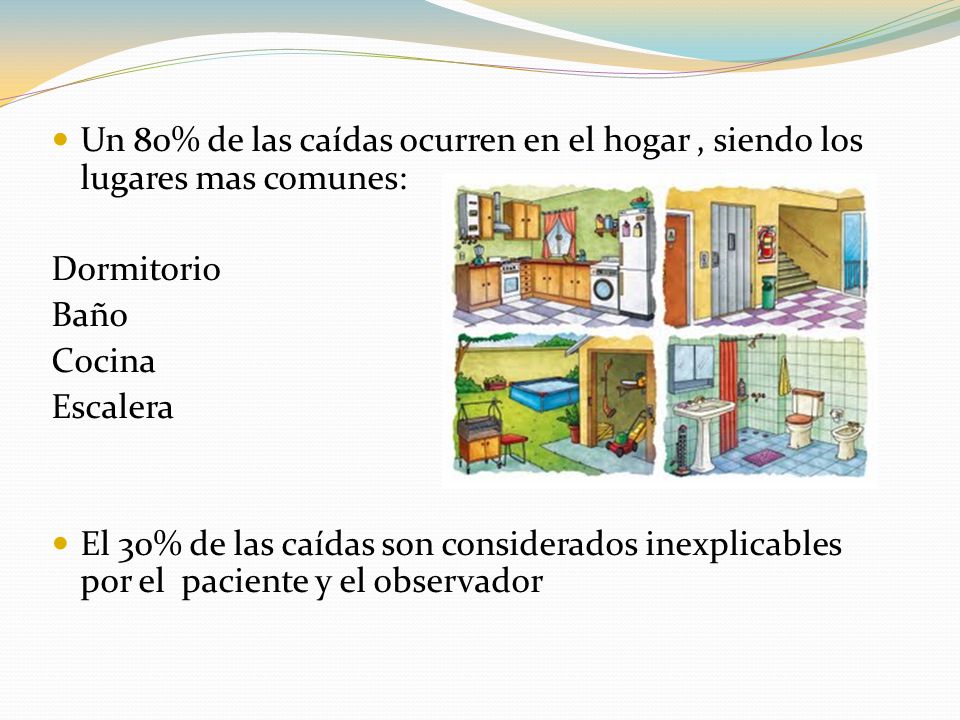 Un 80% de las caídas ocurren en el hogar , siendo los lugares mas comunes: