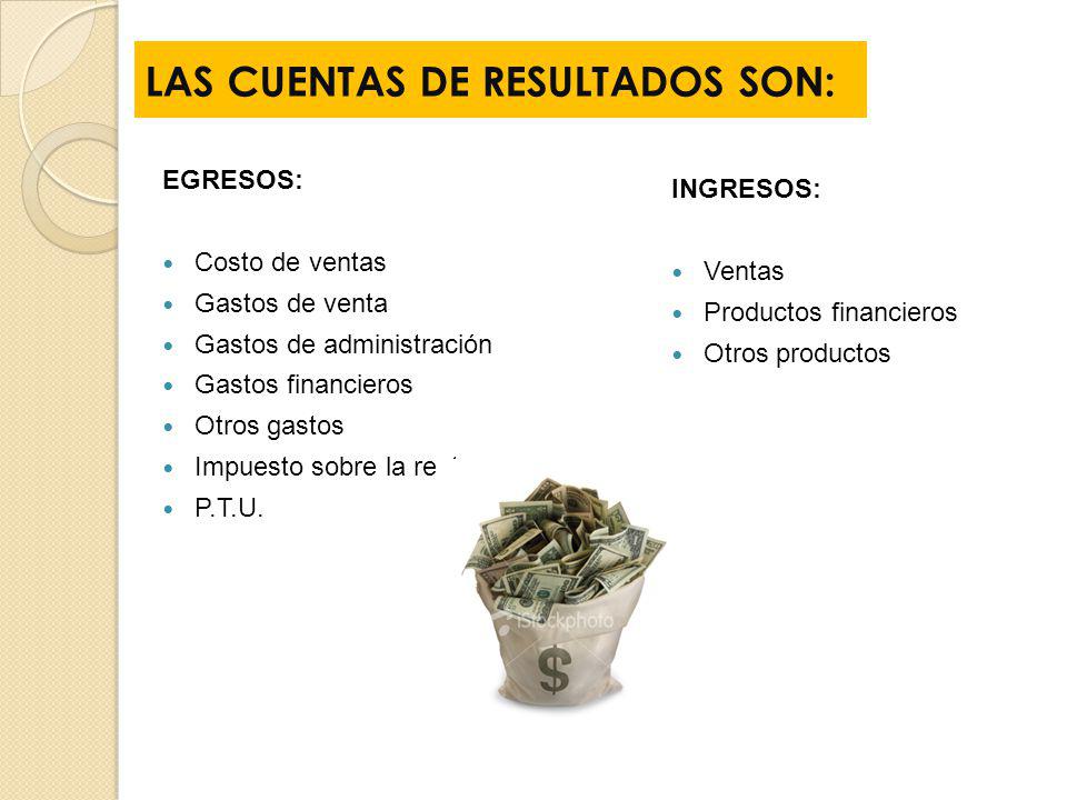 LAS CUENTAS DE RESULTADOS SON: