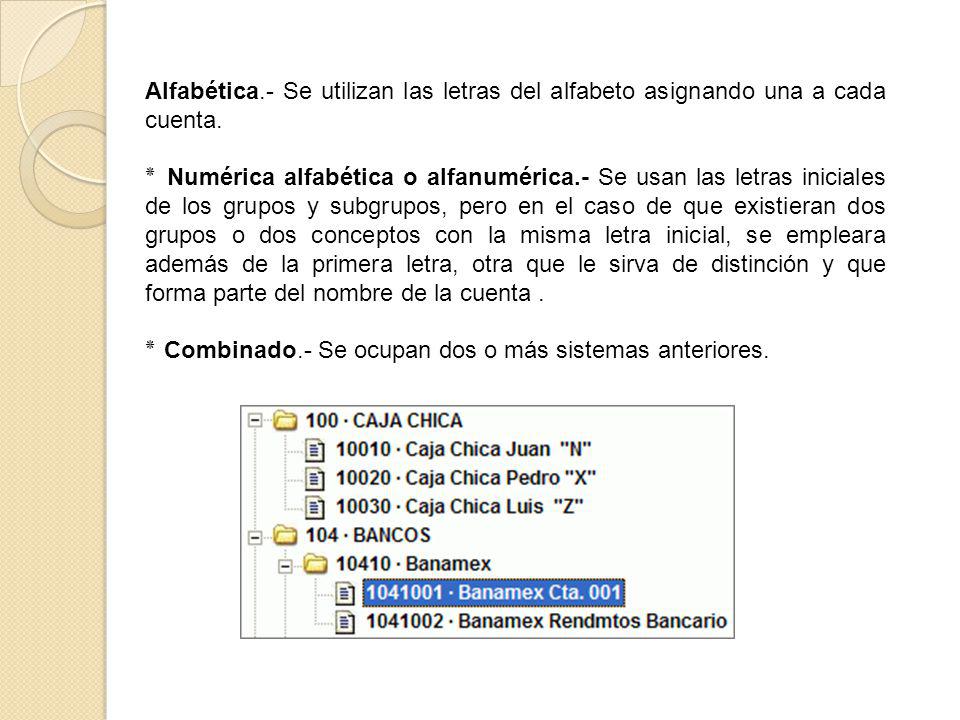 Alfabética.- Se utilizan las letras del alfabeto asignando una a cada cuenta.