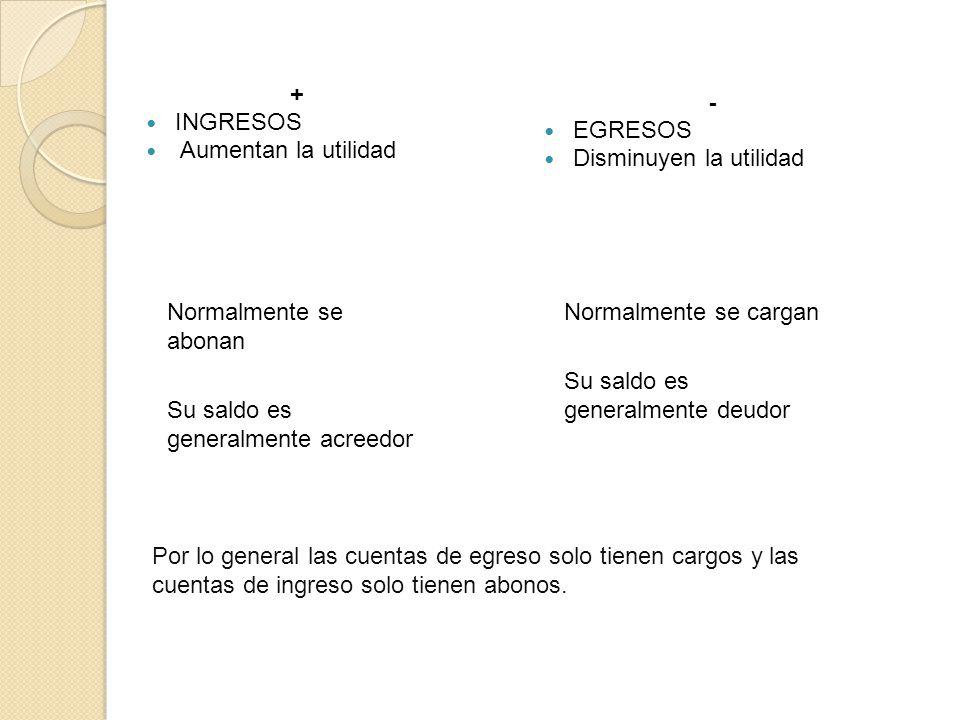 + INGRESOS. Aumentan la utilidad. - EGRESOS. Disminuyen la utilidad. Normalmente se abonan. Su saldo es generalmente acreedor.