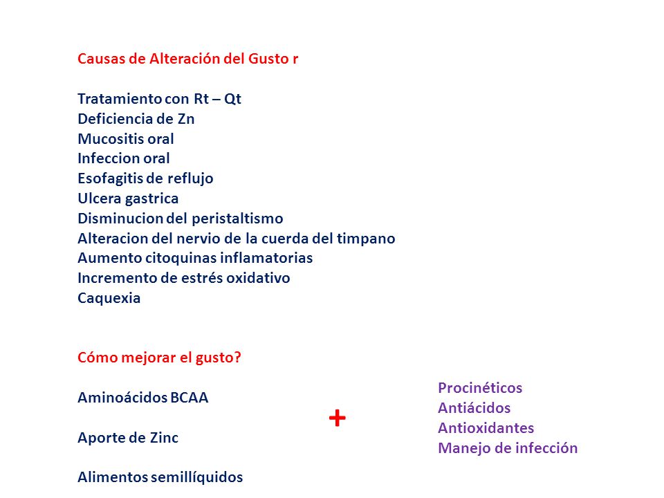 + Causas de Alteración del Gusto r Tratamiento con Rt – Qt