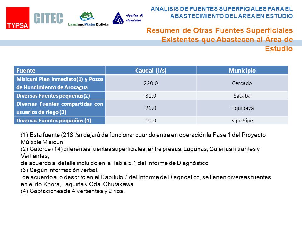 ANALISIS DE FUENTES SUPERFICIALES PARA EL ABASTECIMIENTO DEL ÁREA EN ESTUDIO