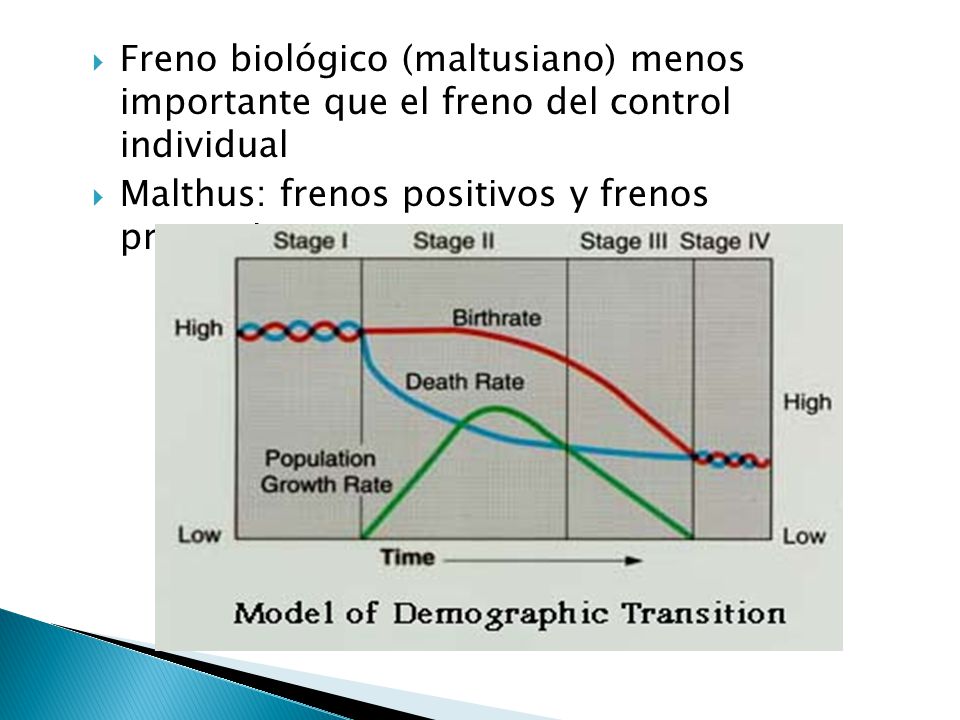 Freno biológico (maltusiano) menos importante que el freno del control individual