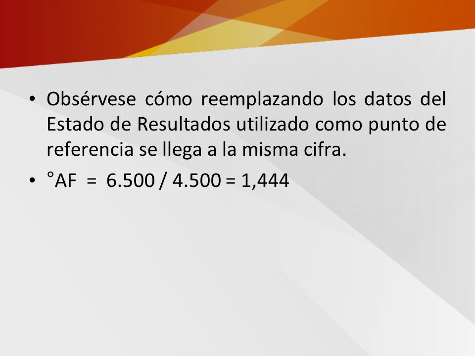 Obsérvese cómo reemplazando los datos del Estado de Resultados utilizado como punto de referencia se llega a la misma cifra.