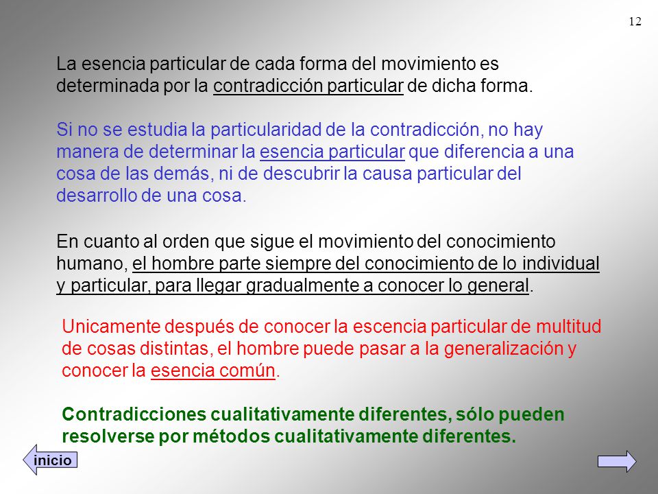 La esencia particular de cada forma del movimiento es determinada por la contradicción particular de dicha forma.