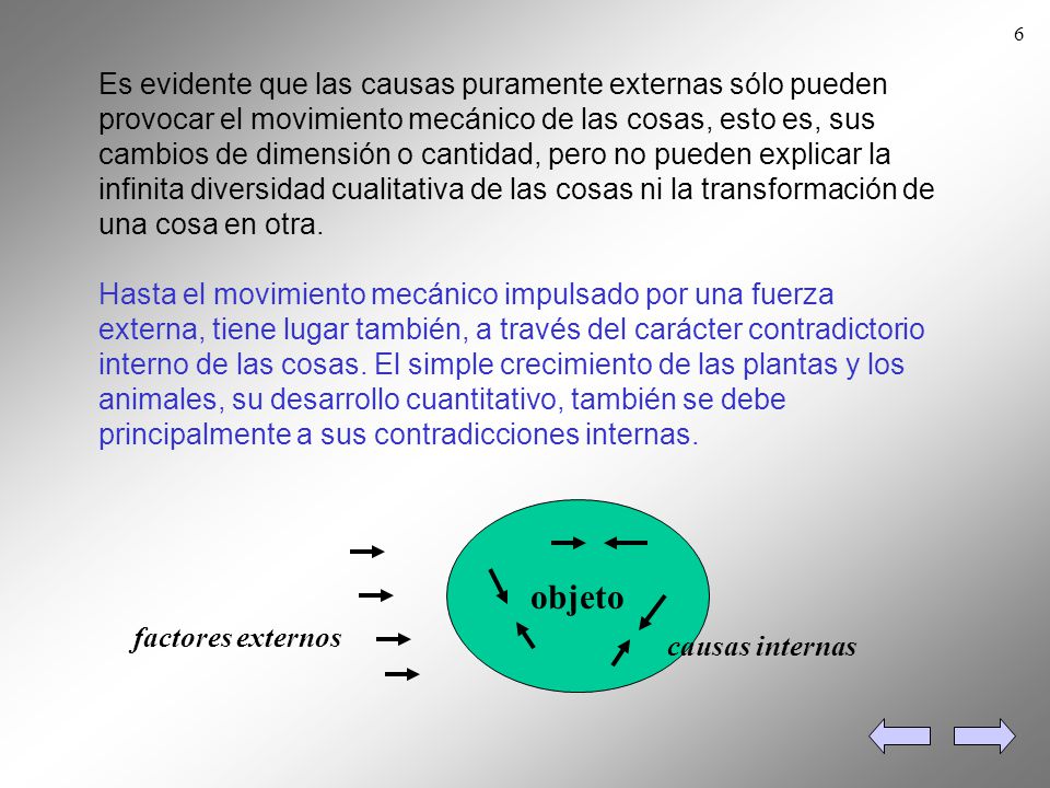Es evidente que las causas puramente externas sólo pueden provocar el movimiento mecánico de las cosas, esto es, sus cambios de dimensión o cantidad, pero no pueden explicar la infinita diversidad cualitativa de las cosas ni la transformación de una cosa en otra.
