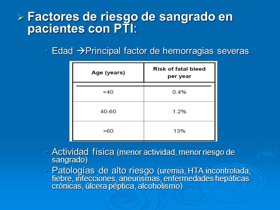 Factores de riesgo de sangrado en pacientes con PTI: