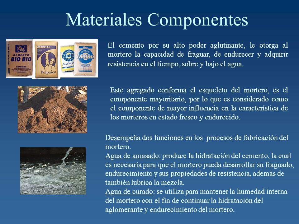 Materiales Componentes
