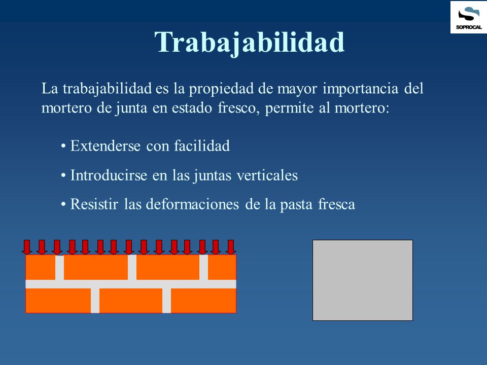 Trabajabilidad La trabajabilidad es la propiedad de mayor importancia del mortero de junta en estado fresco, permite al mortero: