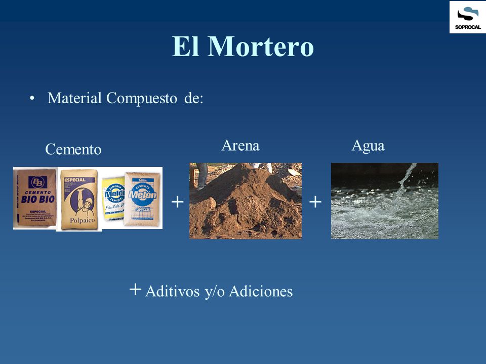 El Mortero Aditivos y/o Adiciones Material Compuesto de: Arena