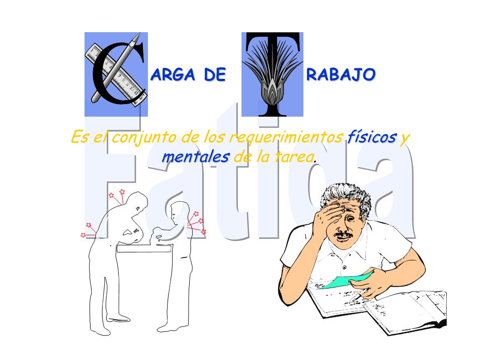 Es el conjunto de los requerimientos físicos y mentales de la tarea.