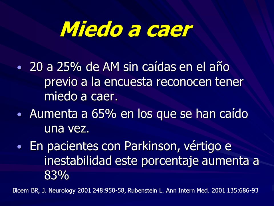 Miedo a caer 20 a 25% de AM sin caídas en el año previo a la encuesta reconocen tener miedo a caer.