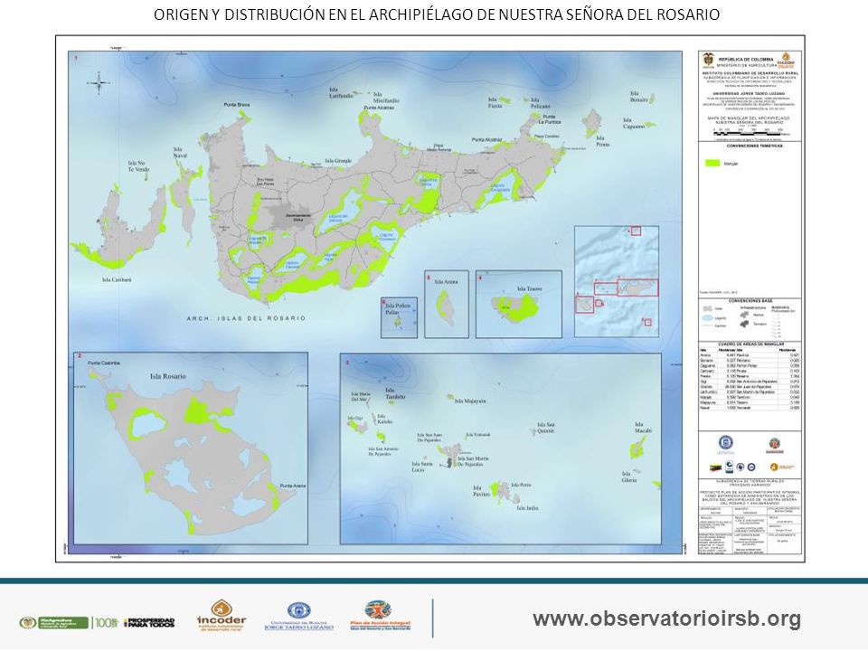 ORIGEN Y DISTRIBUCIÓN EN EL ARCHIPIÉLAGO DE NUESTRA SEÑORA DEL ROSARIO