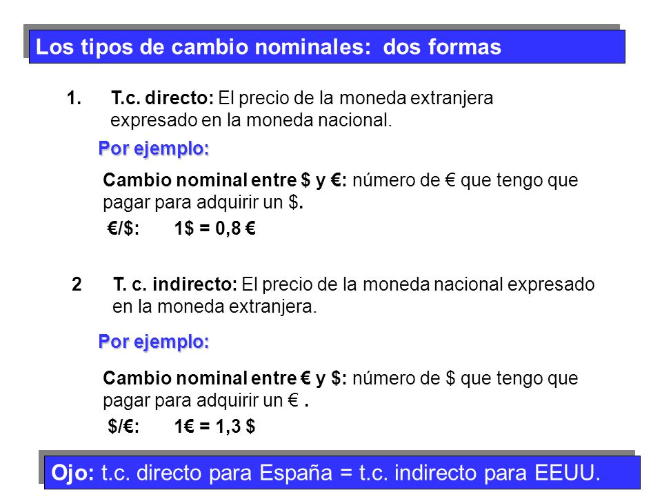 Los tipos de cambio nominales: dos formas