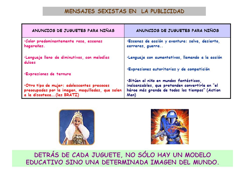 MENSAJES SEXISTAS EN LA PUBLICIDAD
