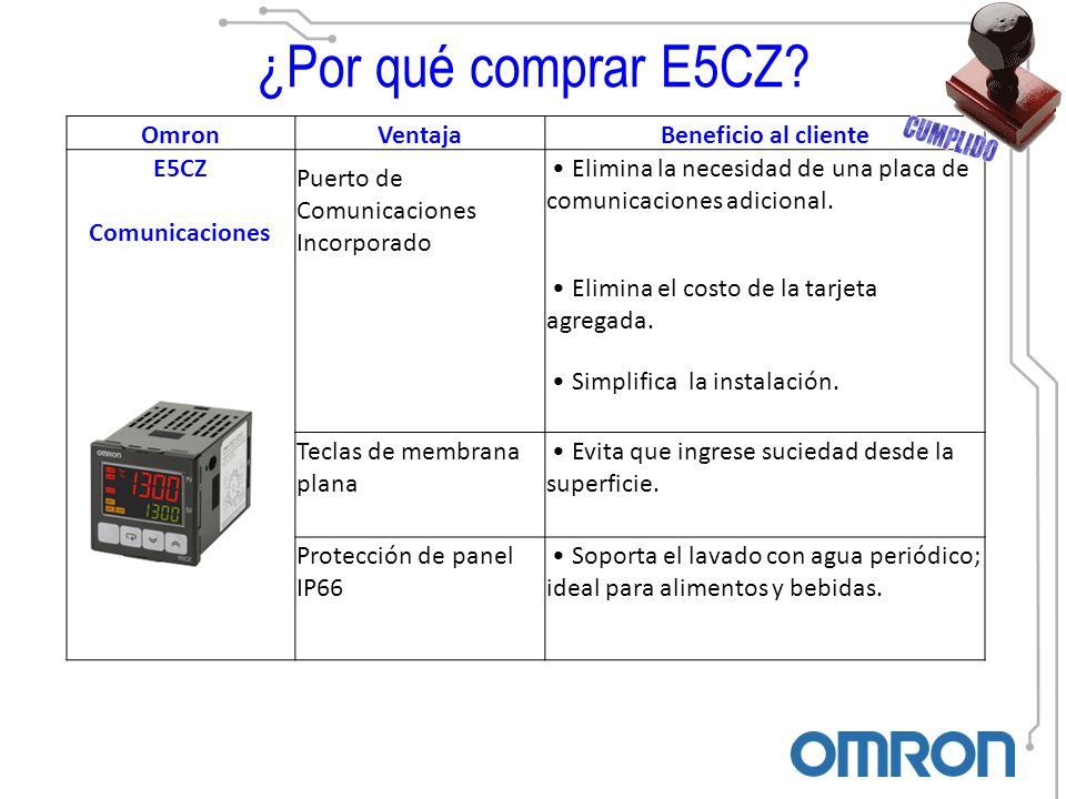 ¿Por qué comprar E5CZ Omron Ventaja Beneficio al cliente E5CZ