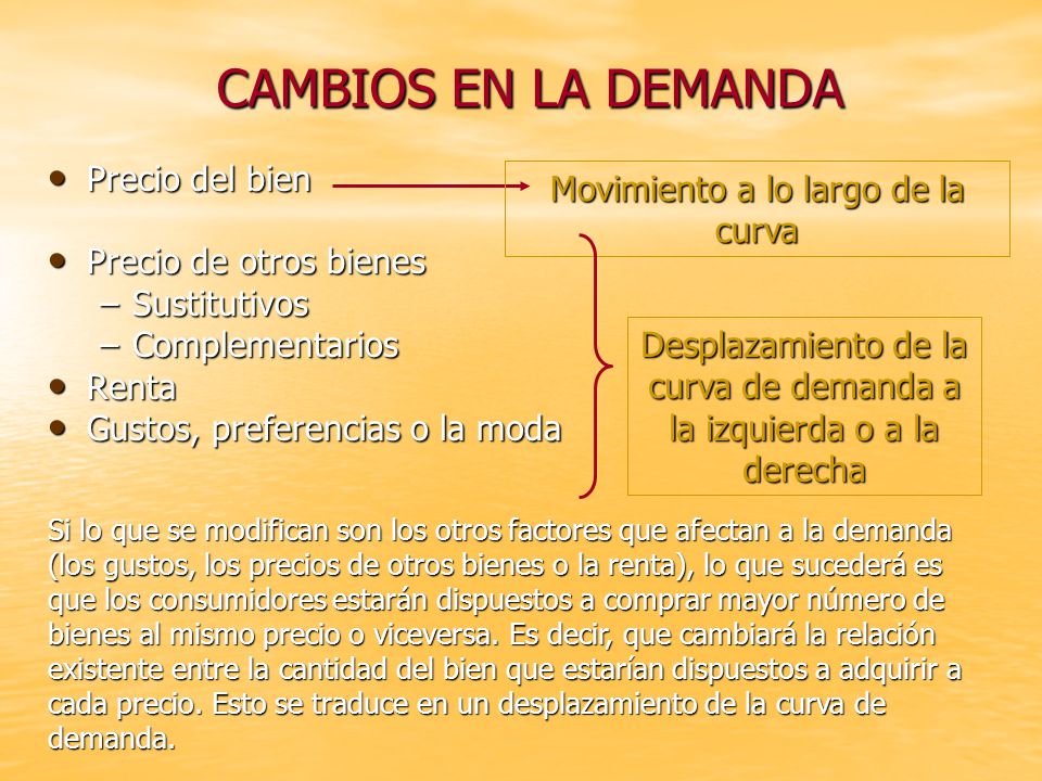 CAMBIOS EN LA DEMANDA Precio del bien