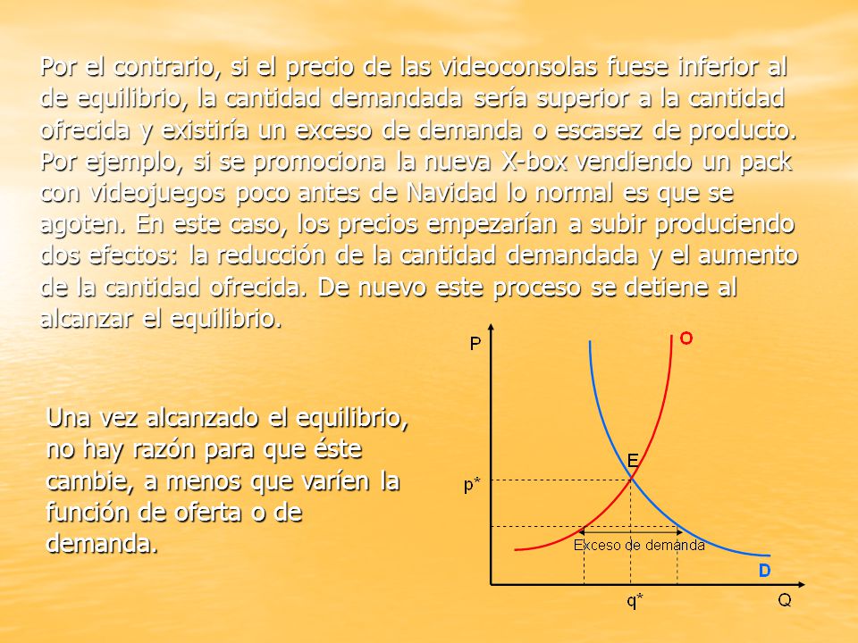 Por el contrario, si el precio de las videoconsolas fuese inferior al de equilibrio, la cantidad demandada sería superior a la cantidad ofrecida y existiría un exceso de demanda o escasez de producto. Por ejemplo, si se promociona la nueva X-box vendiendo un pack con videojuegos poco antes de Navidad lo normal es que se agoten. En este caso, los precios empezarían a subir produciendo dos efectos: la reducción de la cantidad demandada y el aumento de la cantidad ofrecida. De nuevo este proceso se detiene al alcanzar el equilibrio.