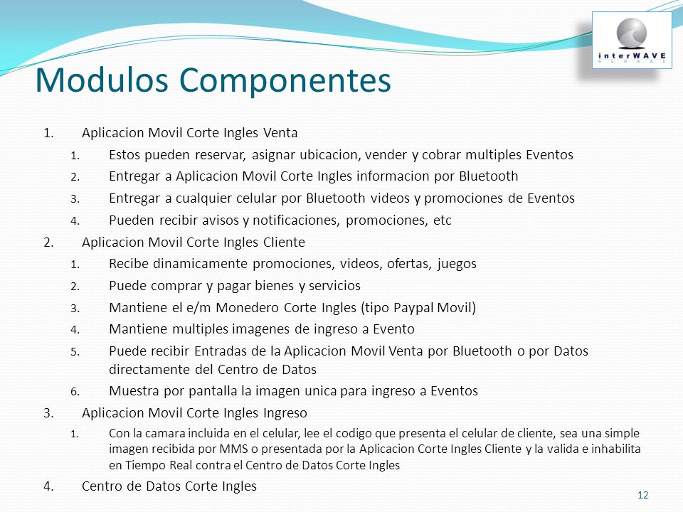 Modulos Componentes Aplicacion Movil Corte Ingles Venta