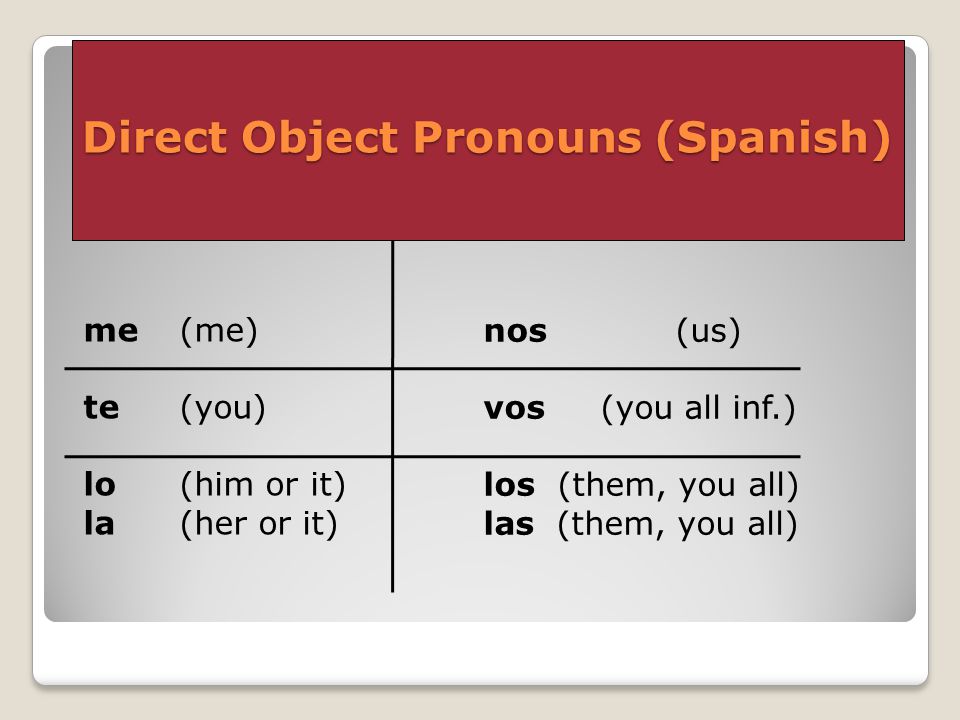 Direct Object Pronouns (Spanish)