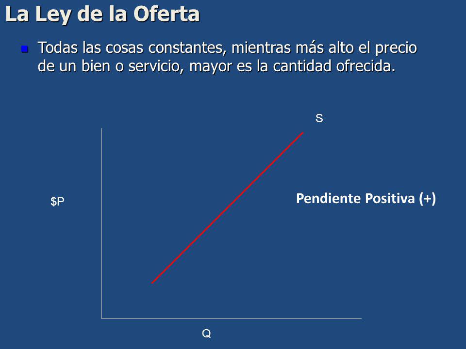 La Ley de la Oferta Todas las cosas constantes, mientras más alto el precio de un bien o servicio, mayor es la cantidad ofrecida.