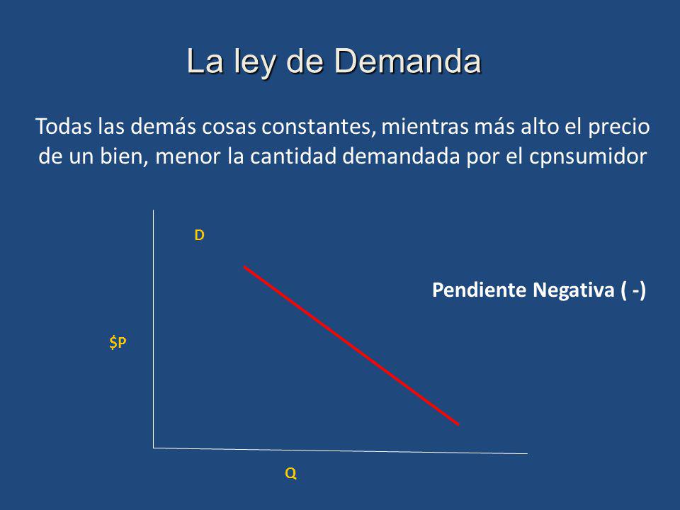 La ley de Demanda Todas las demás cosas constantes, mientras más alto el precio de un bien, menor la cantidad demandada por el cpnsumidor.