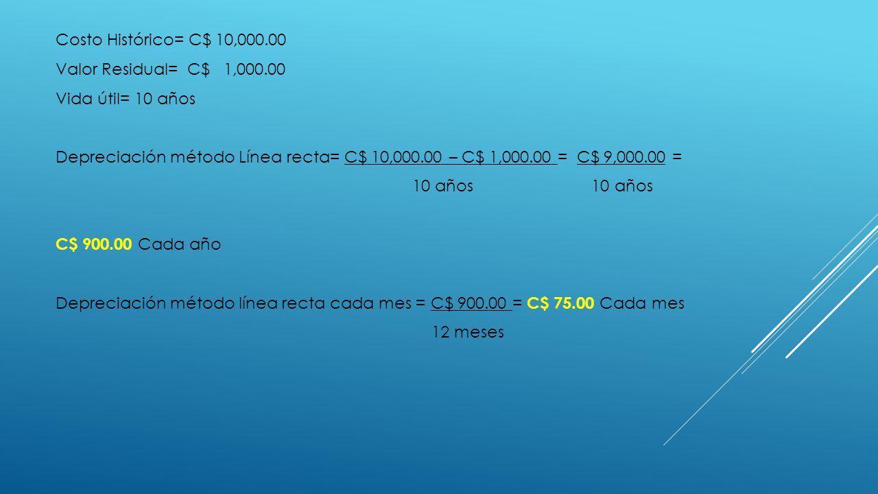 Costo Histórico= C$ 10, Valor Residual= C$ 1, Vida útil= 10 años.