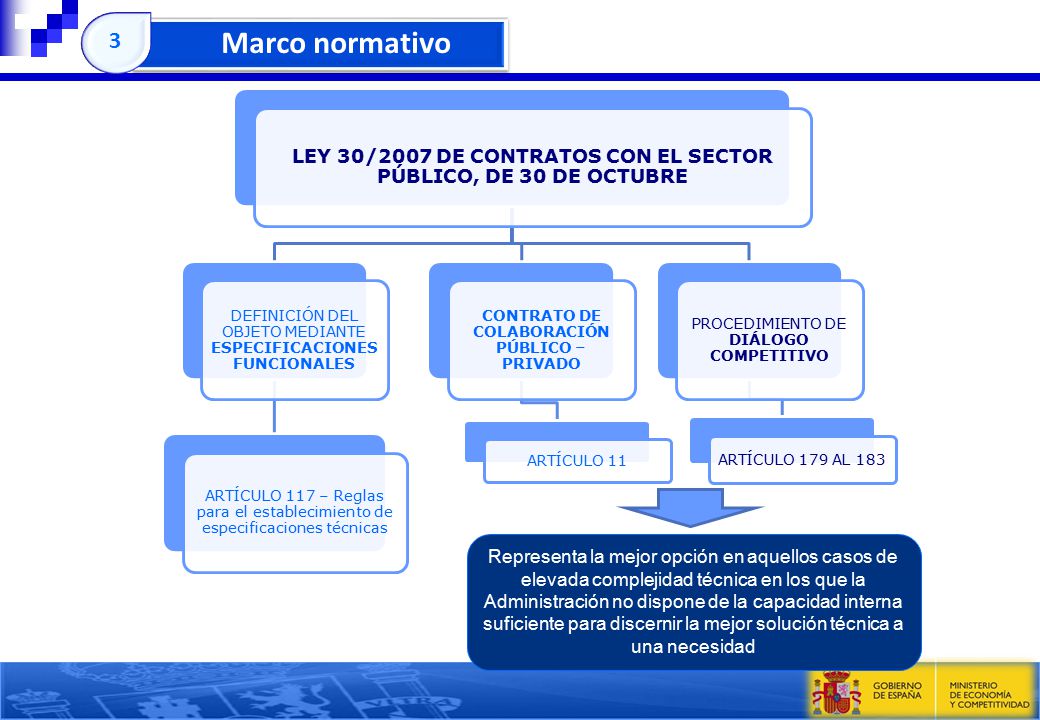 3 Marco normativo. LEY 30/2007 DE CONTRATOS CON EL SECTOR PÚBLICO, DE 30 DE OCTUBRE. DEFINICIÓN DEL OBJETO MEDIANTE ESPECIFICACIONES FUNCIONALES.