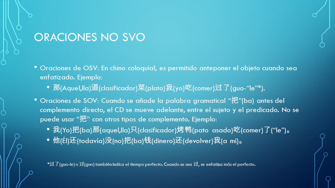 Oraciones no SVO Oraciones de OSV: En chino coloquial, es permitido anteponer el objeto cuando sea enfatizado. Ejemplo:
