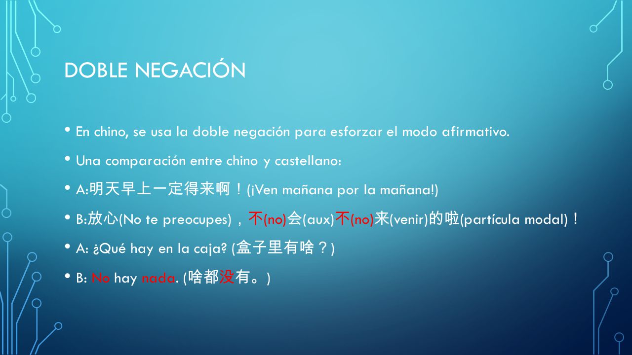 Doble negación En chino, se usa la doble negación para esforzar el modo afirmativo. Una comparación entre chino y castellano:
