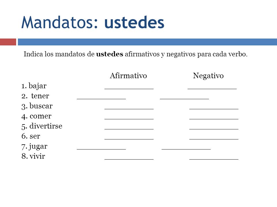 Mandatos: ustedes Indica los mandatos de ustedes afirmativos y negativos para cada verbo.