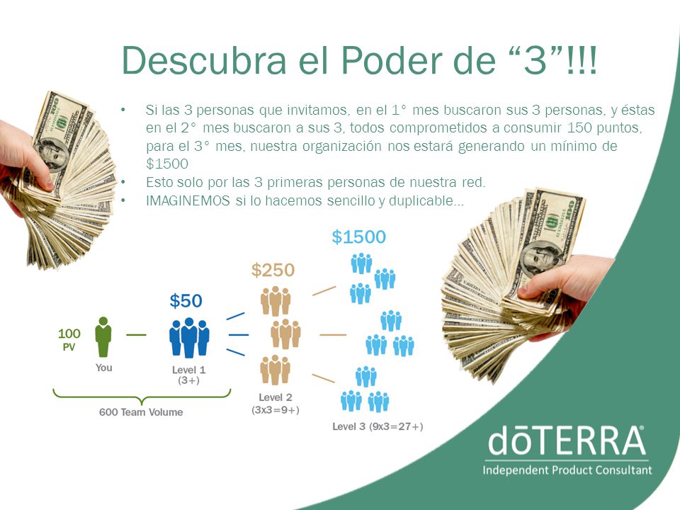 Descubra el Poder de 3 !!!