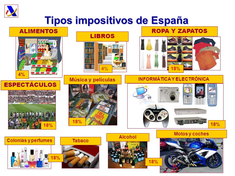 Tipos impositivos de España INFORMÁTICA Y ELECTRÓNICA