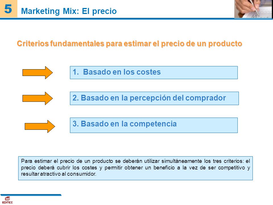 Marketing Mix: El precio