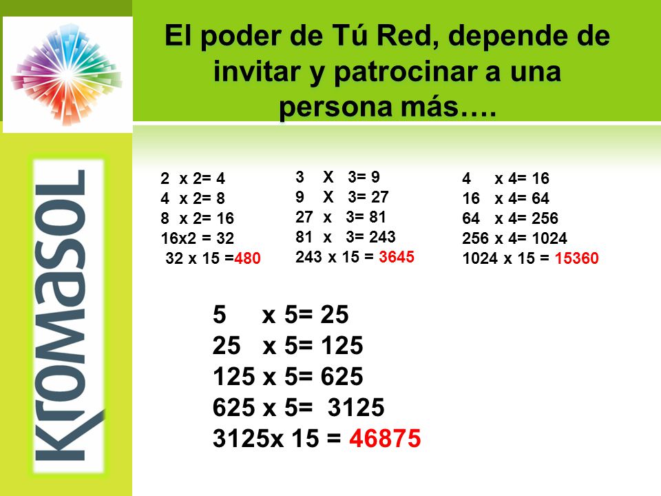 El poder de Tú Red, depende de invitar y patrocinar a una persona más….