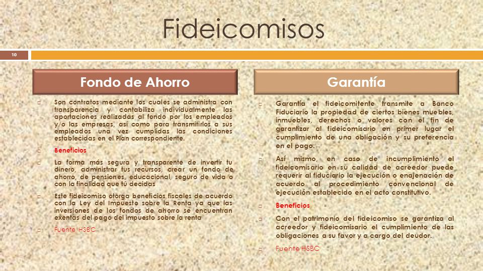 Fideicomisos Fondo de Ahorro Garantía