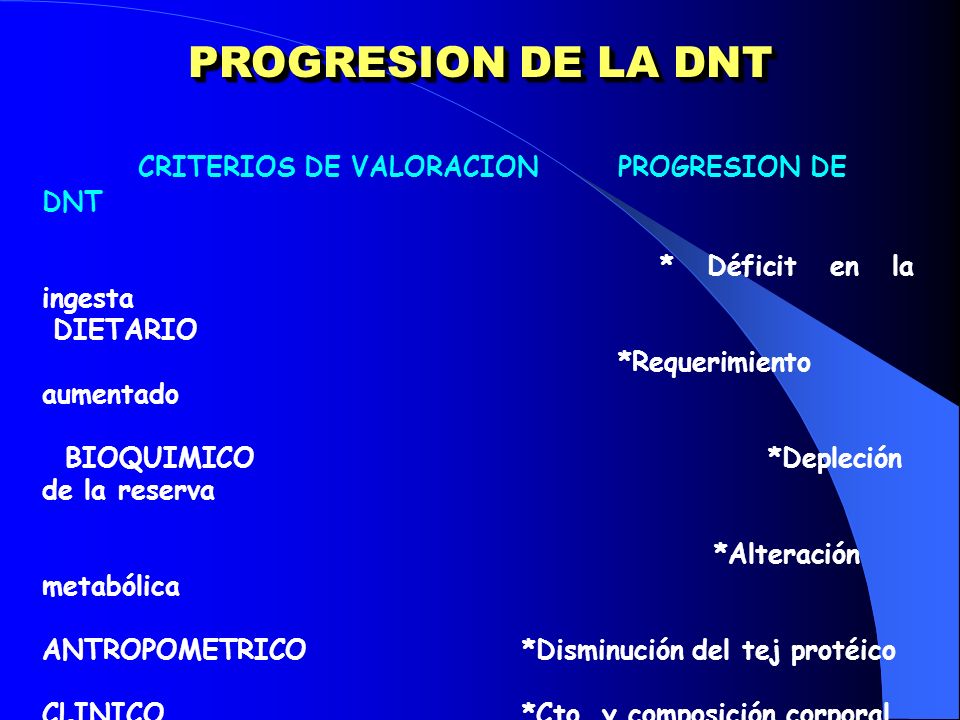 PROGRESION DE LA DNT CRITERIOS DE VALORACION PROGRESION DE DNT