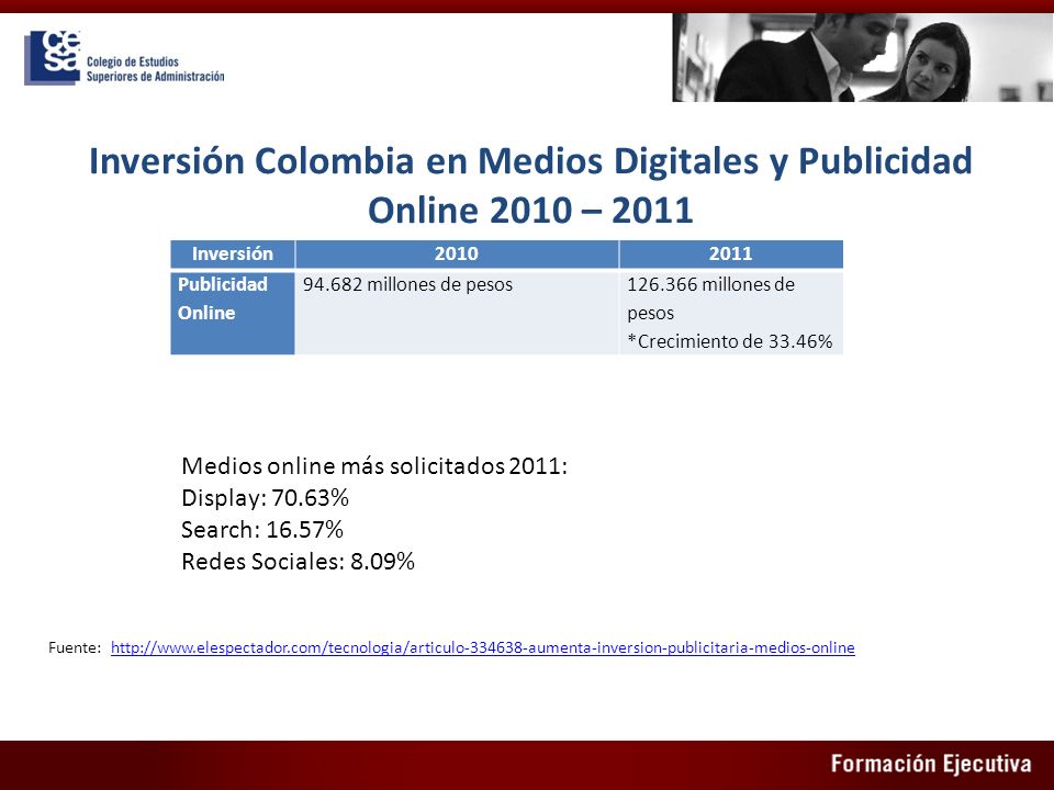 Inversión Colombia en Medios Digitales y Publicidad Online 2010 – 2011