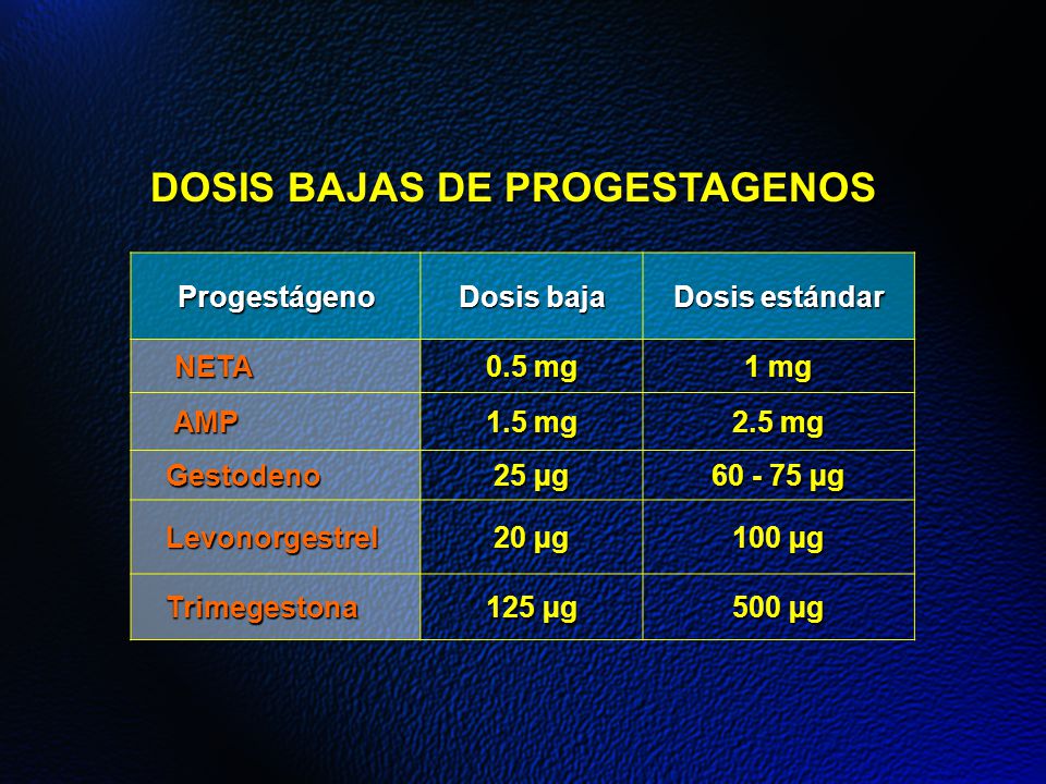 DOSIS BAJAS DE PROGESTAGENOS