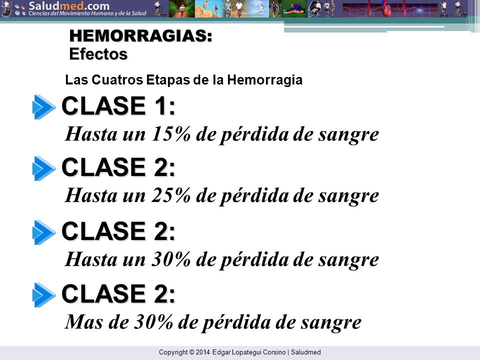 CLASE 1: CLASE 2: CLASE 2: CLASE 2: Hasta un 15% de pérdida de sangre