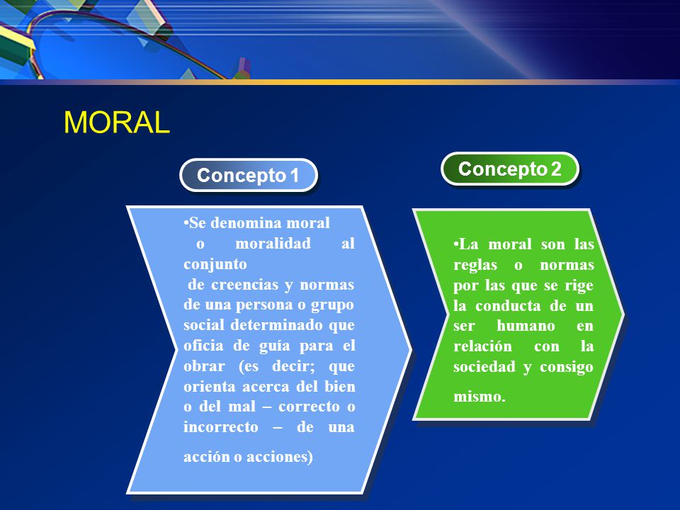 MORAL Concepto 2 Concepto 1 Se denomina moral o moralidad al conjunto