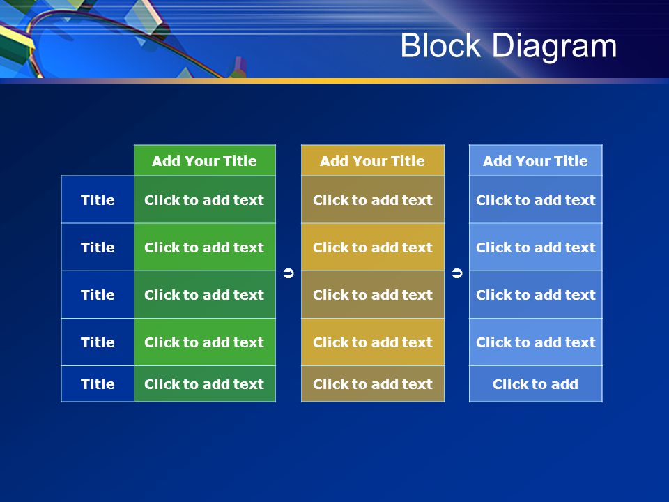 Block Diagram Add Your Title  Title Click to add text Click to add