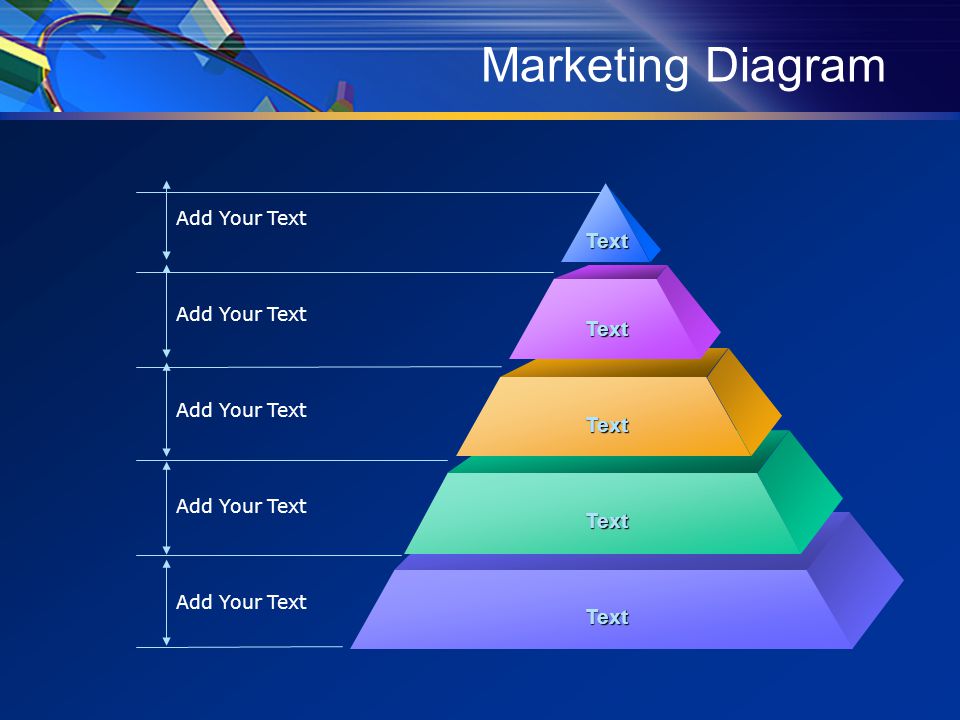 Marketing Diagram Text Text Text Text Text Add Your Text Add Your Text