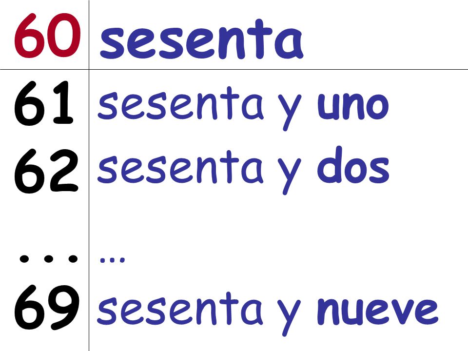 60 sesenta sesenta y uno sesenta y dos … sesenta y nueve