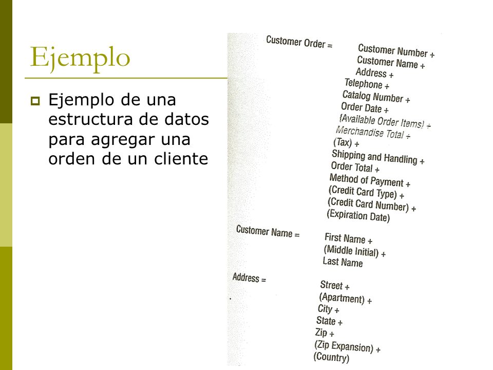 Ejemplo Ejemplo de una estructura de datos para agregar una orden de un cliente