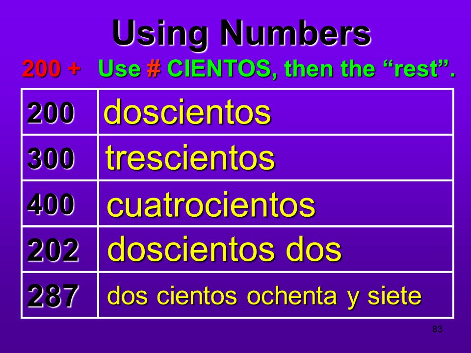 Use # CIENTOS, then the rest .